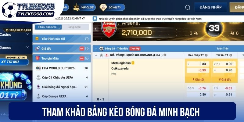Zo88 - Thương Hiệu Giải Trí Trực Tuyến Về Kèo Bóng Đá 3 Tham khảo bảng kèo bóng đá minh bạch