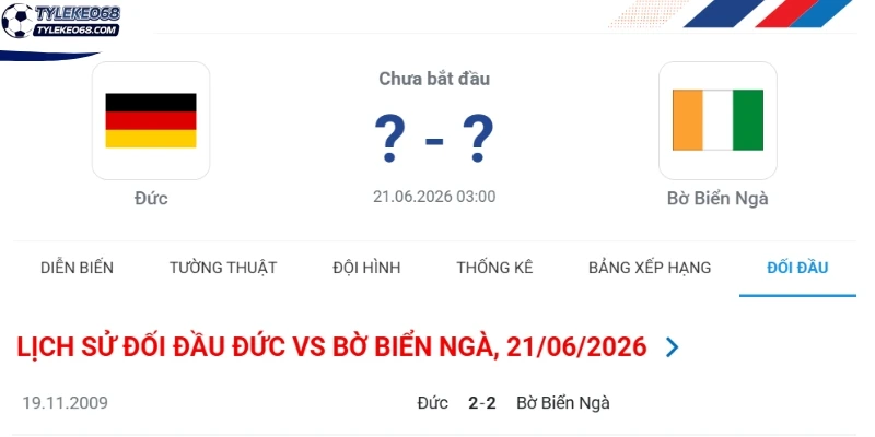 Màn so tài giữa hai đội Đức vs Bờ Biển Ngà gần đây